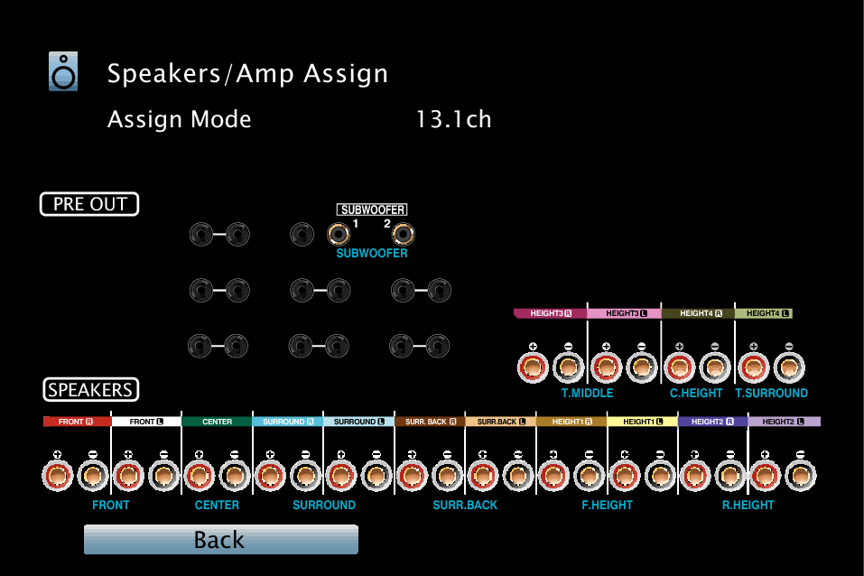 GUI ViewTerminalConfig X85E2